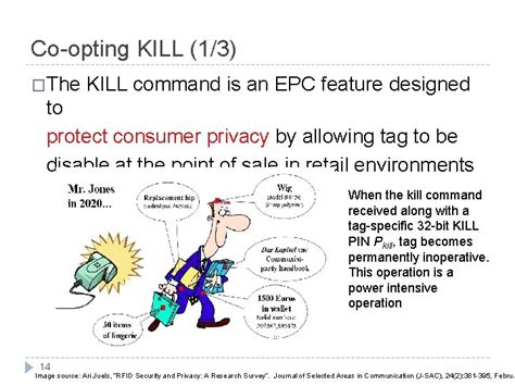 epc rfid tag security weaknesses and defenses|EPC RFID Tag Security Weaknesses and Defenses: .